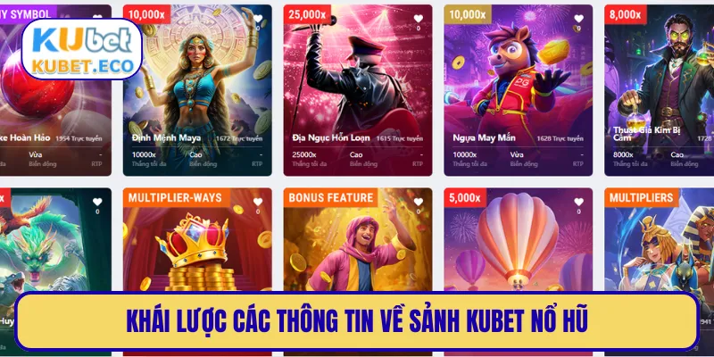 Khái lược các thông tin về sảnh KUBET nổ hũ